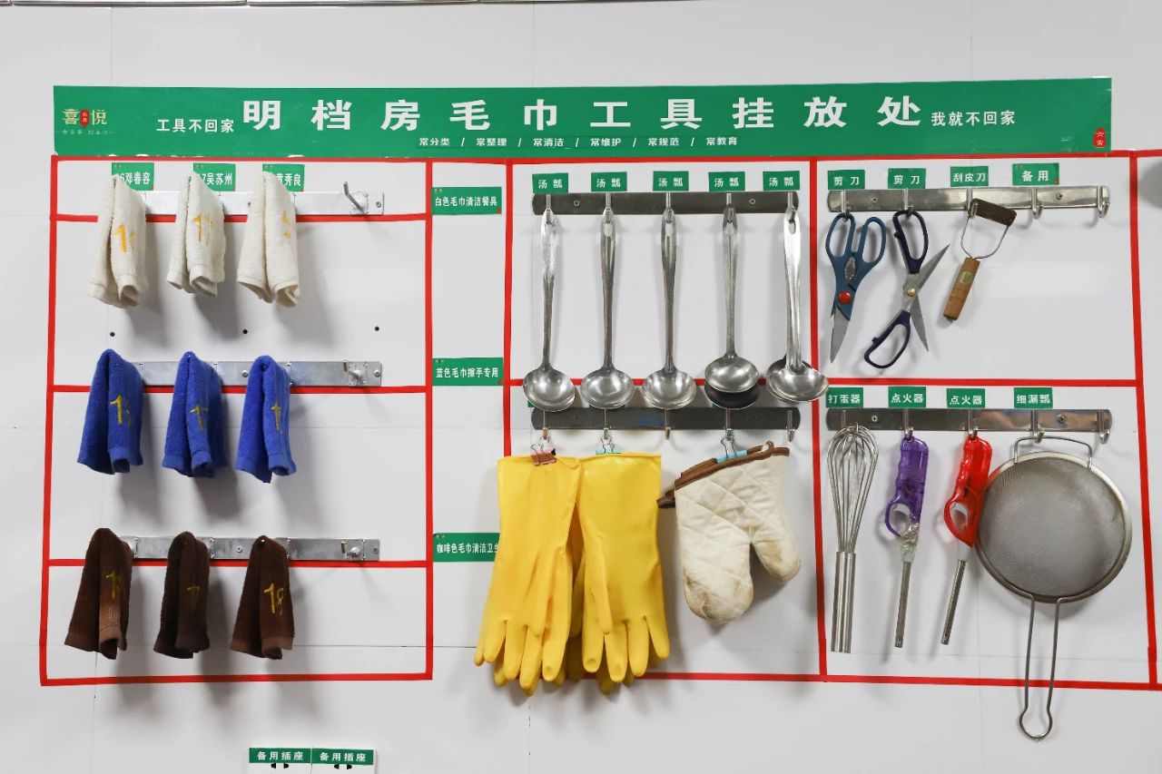 常整理,常清洁,常维护,常规范,常教育,是一种较为先进的厨房管理系统