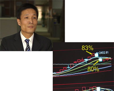 经济半小时：基金澄清大幅减仓传闻
