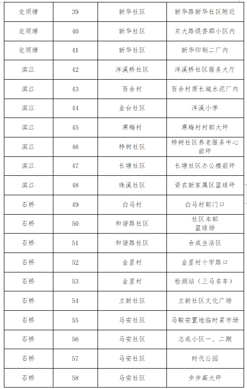 双清区关于开展第三轮区域全员核酸检测的公告(图3)